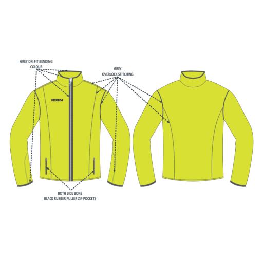ACTIVE + STRETCH SOFT SHELL JACKET